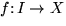 $f\colon I \to X$