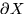 $\partial X$