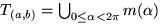 $T_{(a,b)} = \bigcup_{0 \leq \alpha < 2 \pi} m(\alpha)$