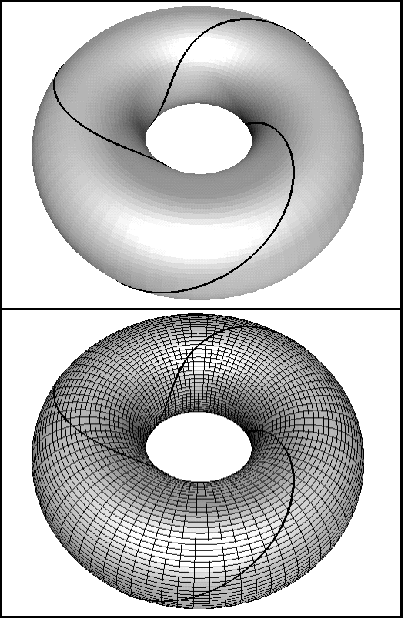 \begin{figure}
\begin{center}
\bigskip {\epsfxsize=3.5in\leavevmode\epsffile{torwithtref.eps}}\end{center}\end{figure}