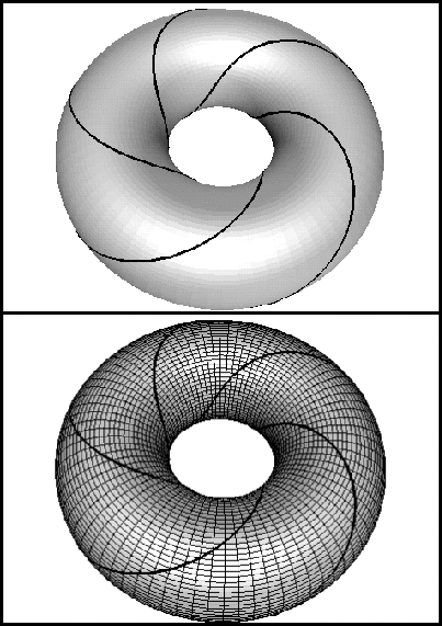 \begin{figure}
\begin{center}
\bigskip {\epsfxsize=3.5in \leavevmode\epsffile{torwith3-5.eps}}\end{center}\end{figure}