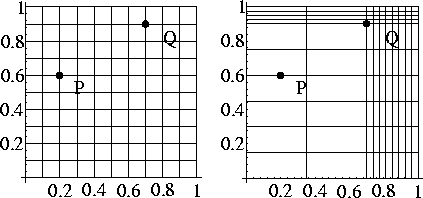 \begin{figure}
\begin{center}
\bigskip {\leavevmode\epsffile{squareIsotopy.eps}}\end{center}\end{figure}