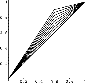 \begin{figure}
\begin{center}
\bigskip {\epsfxsize=2.5in \leavevmode\epsffile{firstIsotopy.eps}}\end{center}\end{figure}