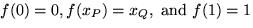 $f(0) = 0, f(x_P) = x_Q, \mbox{ and } f(1) =1$
