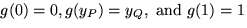 $g(0) = 0, g(y_P) = y_Q, \mbox{ and } g(1) =1$