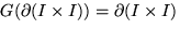 $G(\partial (I \times I)) = \partial (I \times I)$