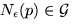 $N_\epsilon (p) \in \mathcal G$
