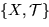 $P \colon { \bf R^2} \to T^2$