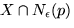 $X \cap N_\epsilon (p)$