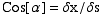 Cos[α] = δx/δs