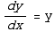 dy/dx = y